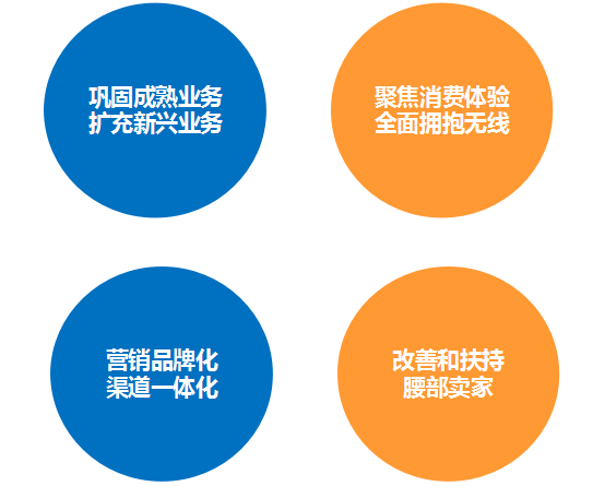 2016淘宝男装卖家重新洗牌 6大类型请对号入座