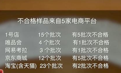 央视点名京东商城：儿童安全座椅不合格率超四成