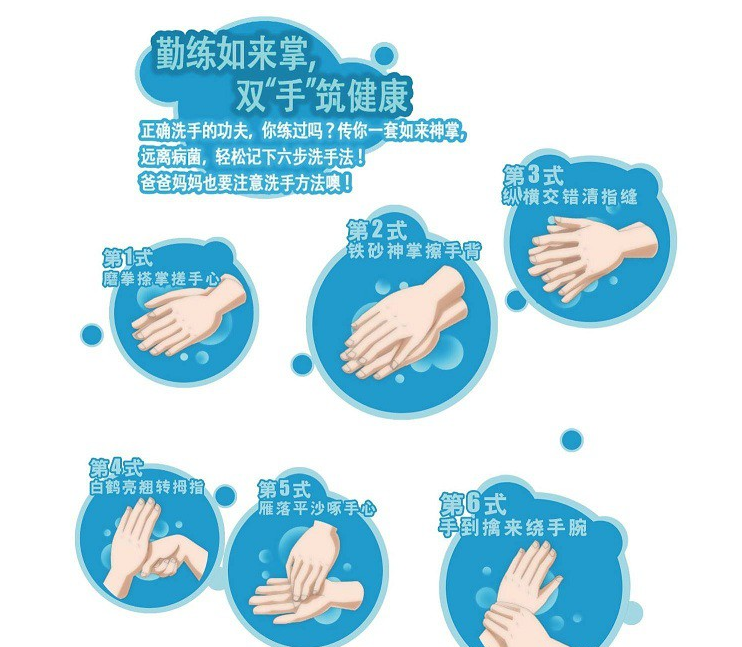 如何正确洗手才能有效防止感染新型冠状病毒？什么情况下需要洗手